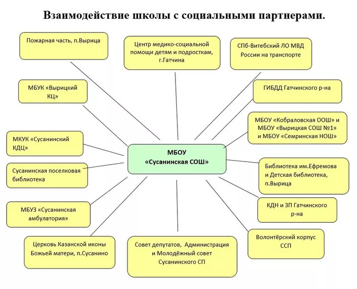 Изображение 0